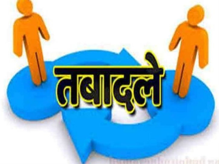 कोरबा में कई थाना – चौकी प्रभारियों का हुआ तबादला, देखें आदेश