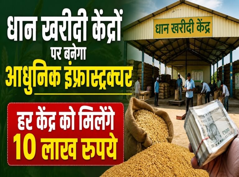 छत्तीसगढ़ के किसानों को बड़ी सौगात: धान खरीदी केंद्रों पर बनेगा आधुनिक इंफ्रास्ट्रक्चर, हर केंद्र को मिलेंगे 10 लाख रुपये