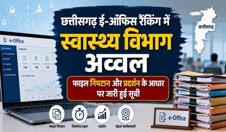 छत्तीसगढ़ ई-ऑफिस रैंकिंग में स्वास्थ्य विभाग अव्वल, फाइल निपटान और प्रदर्शन के आधार पर जारी हुई सूची