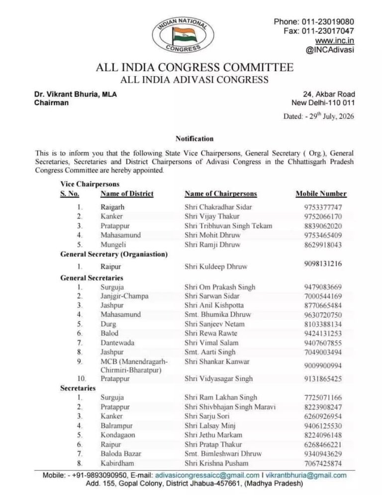 छत्तीसगढ़ आदिवासी कांग्रेस में बड़ा संगठनात्मक फेरबदल, नई कार्यकारिणी का गठन, 32 जिलाध्यक्ष समेत कई पदों पर नियुक्तियां